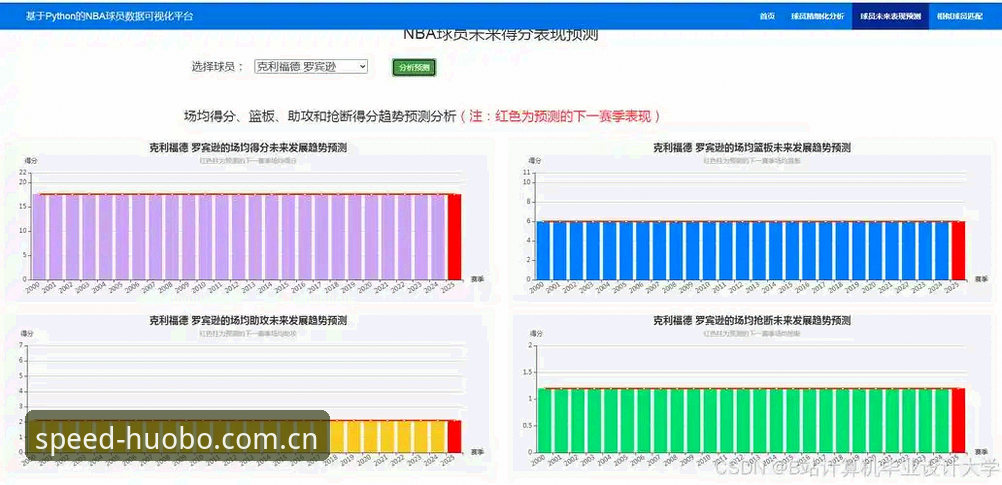 火博体育网站最新版下载官方入口数据中心iOS版 火博体育平台数据中心深度分析:从“看比分”到“读数据”的认知跃迁