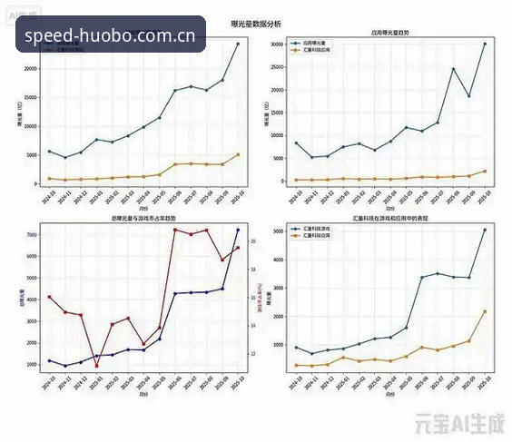 2026火博体育网站最新版下载官方入口篮球数据 从数据延迟到深度分析,资深用户谈2026火博体育网站最新版下载官方入口篮球数据的实际体验